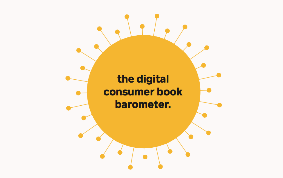 Digital Consumer Book Barometer 2021